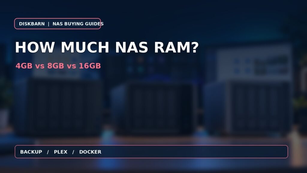 How Much RAM Does a NAS Need? 4GB vs 8GB vs 16GB