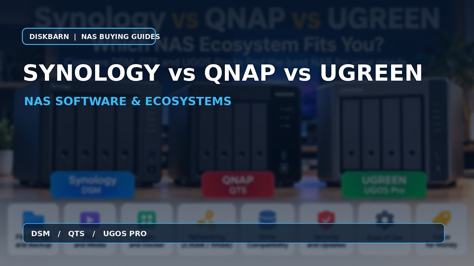 synology-vs-qnap-vs-ugreen-nas